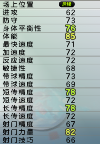 实况足球8中国风暴超级联赛(实况足球10甲A辽小虎，青春风暴战江湖，引无数少男少女尽折腰)