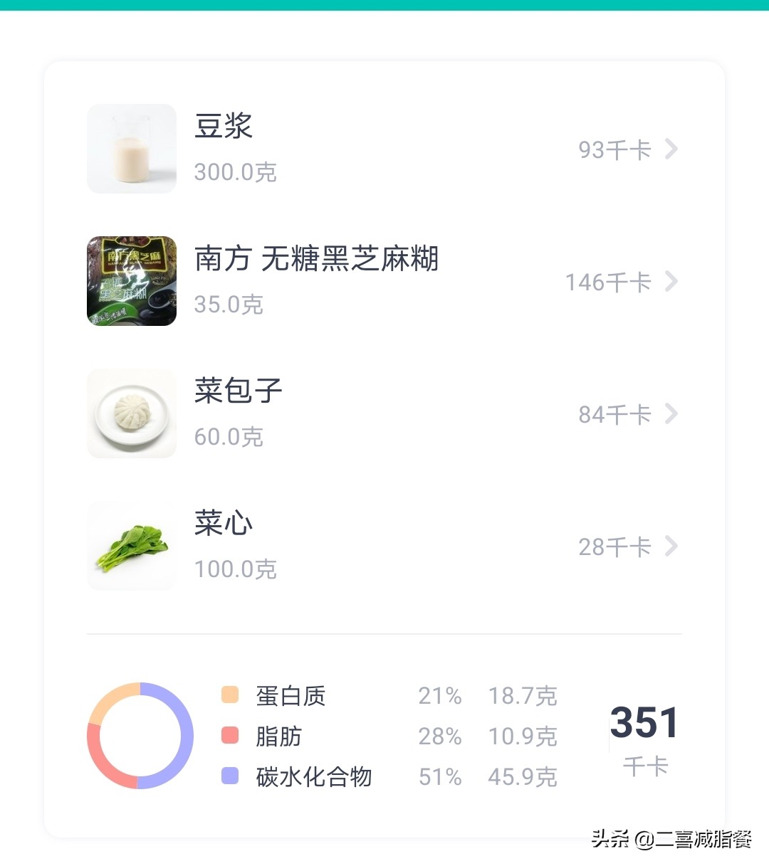 一周有效减肥食谱（营养师一周的营养减脂食谱）