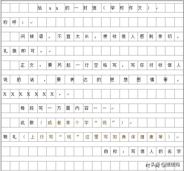 写作文的正确格式图（7大类应用文写作格式及范文示例）