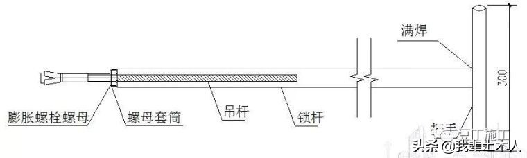 这8种装饰装修工程施工技术你必须要知道