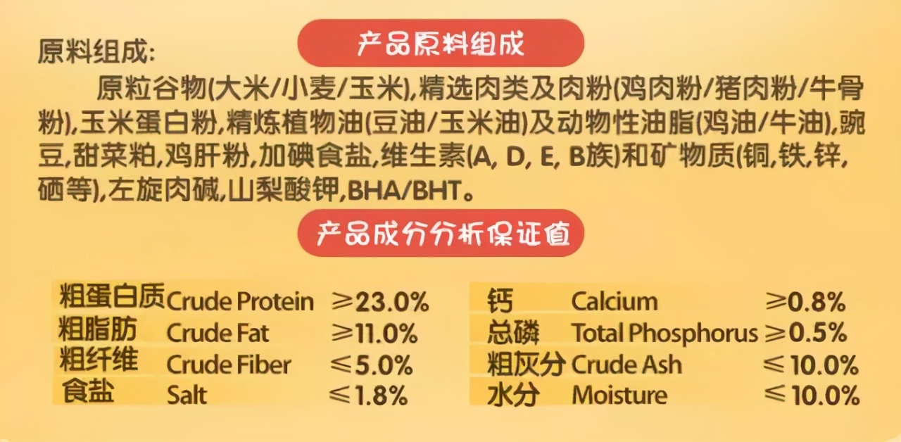 狗粮什么牌子好？新手怎么挑选一款好狗粮？