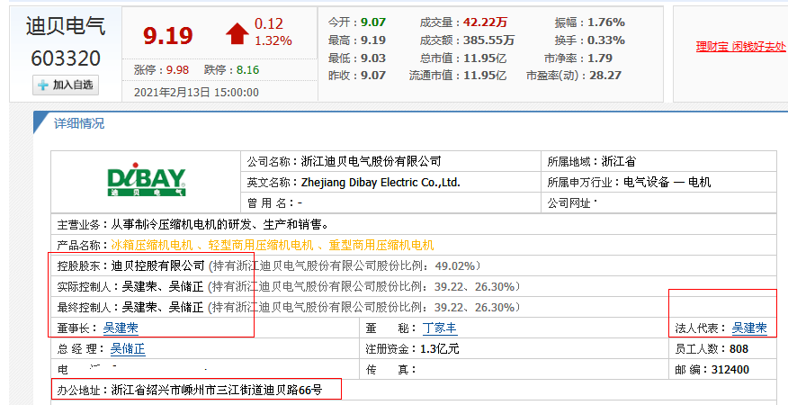 浙江嵊州浮现5位富翁，一个A股女董事长？催生5家境内上市企业