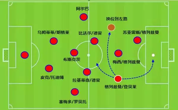 2018世界杯决赛跑动距离(每场疯跑1万米，前场4位置全能，格列兹曼到底有多强悍？)