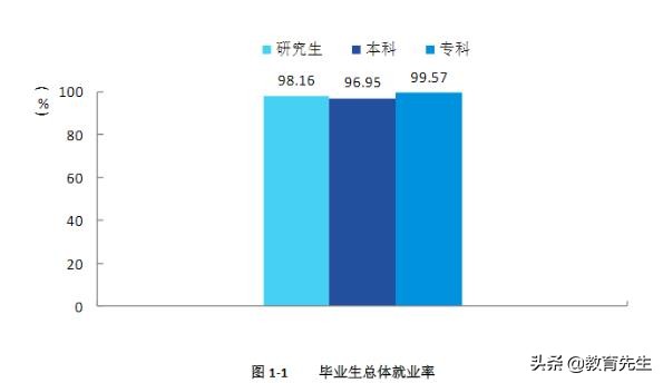 广西民族大学分数线,广西民族大学分数线是多少