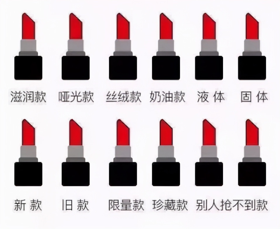 口红应该怎么选？手把手教你选出真爱口红