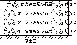 大型设备吊装方案