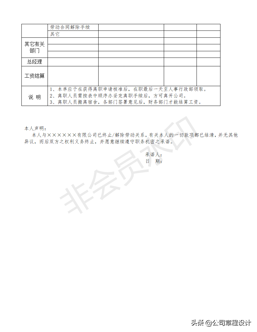 员工离职管理制度（含不同离职情形、离职所需全套表格 ）