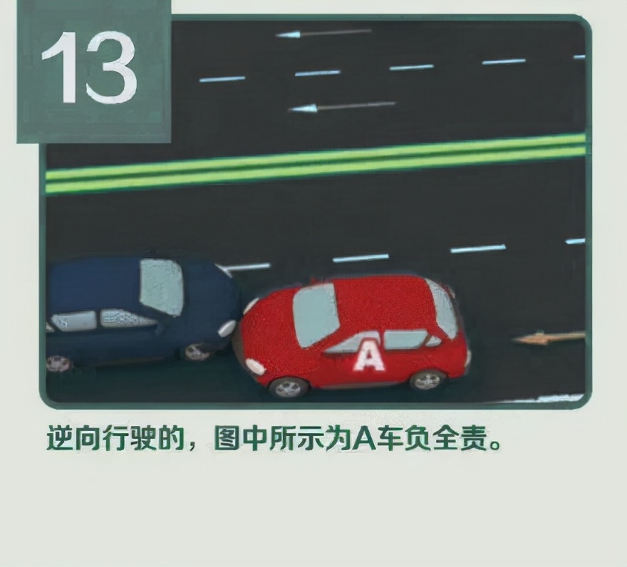 交通事故责任认定标准,交通事故责任认定标准和划分依据