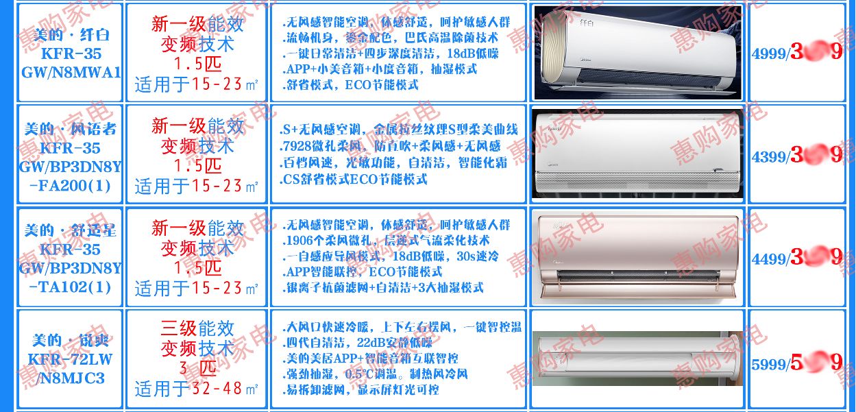 美的空调买哪款好（家电购买攻略之美的空调）