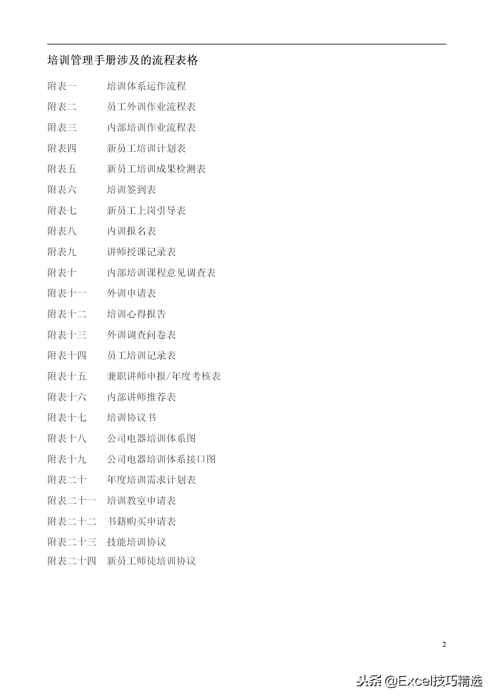 48页的公司培训管理手册，附全部管理表单