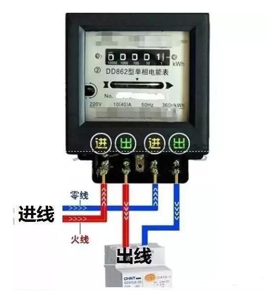 各种电表怎么接线?珍藏图片一看就会!