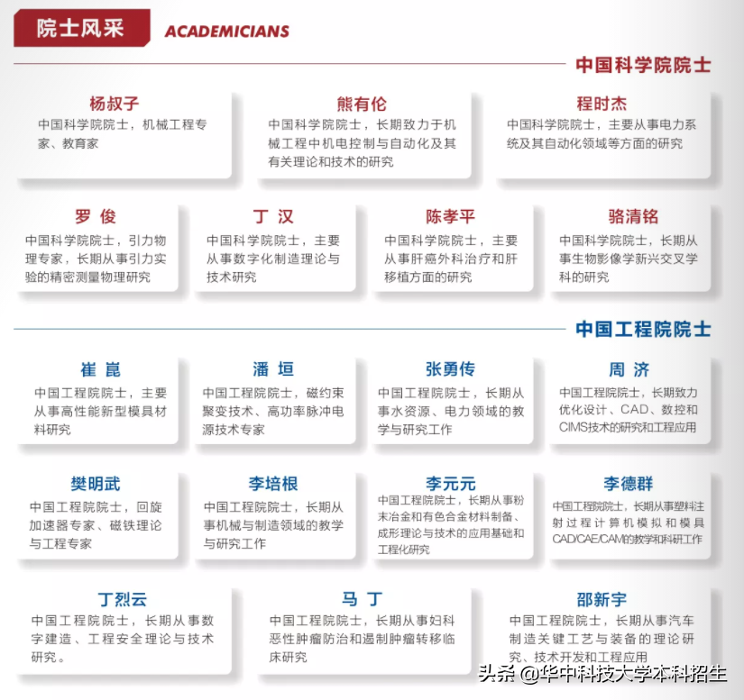 热搜！占地7000余亩，培养多位重量级院士，揭开华中科技大学的“神秘力量”！