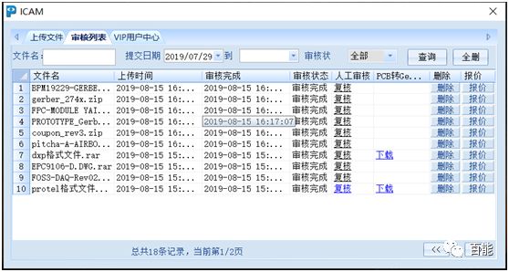 想做PCB达人？掌握这些PCB主流软件很关键