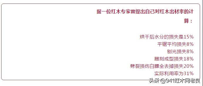 红木价格甩实木家具几条街，老板还哭穷，问题出在哪里？