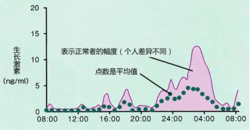 宝宝睡觉有讲究，头朝这个“方向”才会睡得香，大脑更聪明