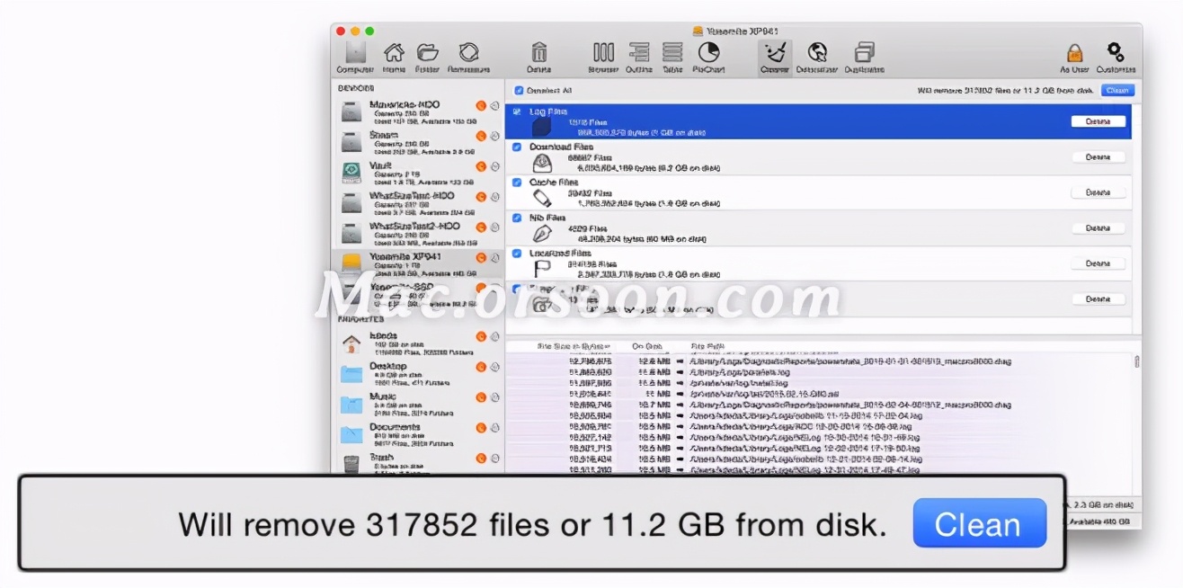 磁盘管理工具：WhatSize for Mac