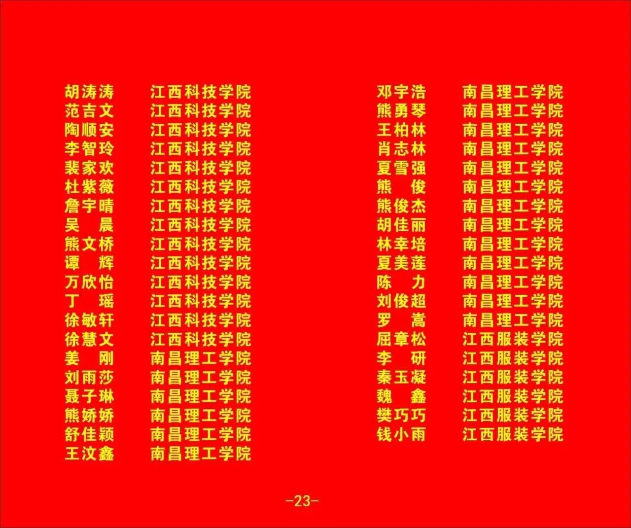 南昌县莲塘一中高考成绩回顾之2017