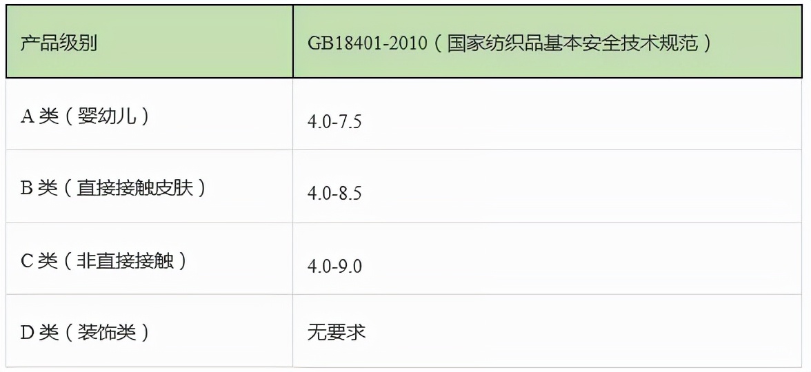 在某宝搜索“儿童秋衣”，结果把我惊到了