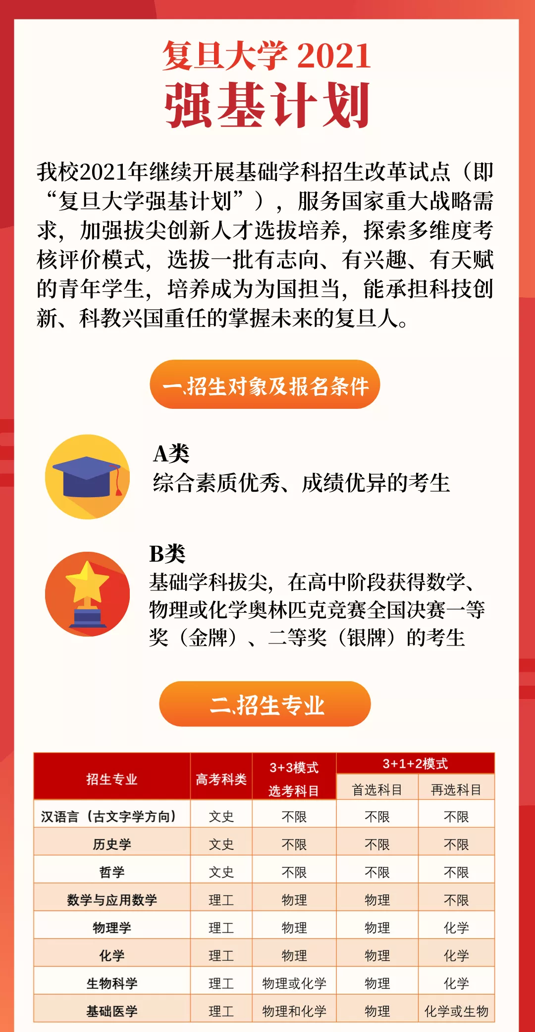 為貫徹落實《中共中央國務院關於打贏脫貧攻堅戰的決定》(中發〔2015