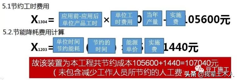 这8种装饰装修工程施工技术你必须要知道