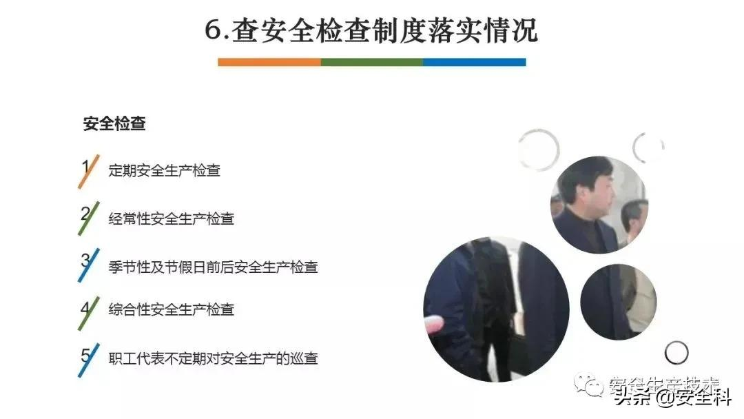 节前安全检查培训！附全套检查表