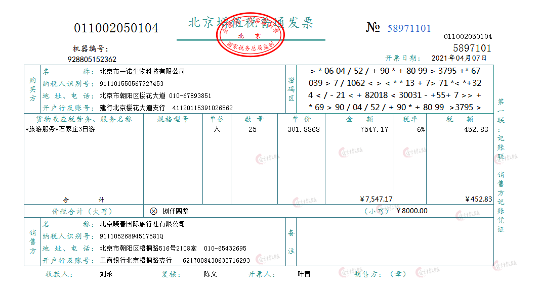 旅游业会计,旅游业会计账务处理