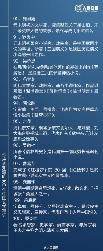 四书五经是哪四书哪五经？100个文学常识带你了解中国古典文化