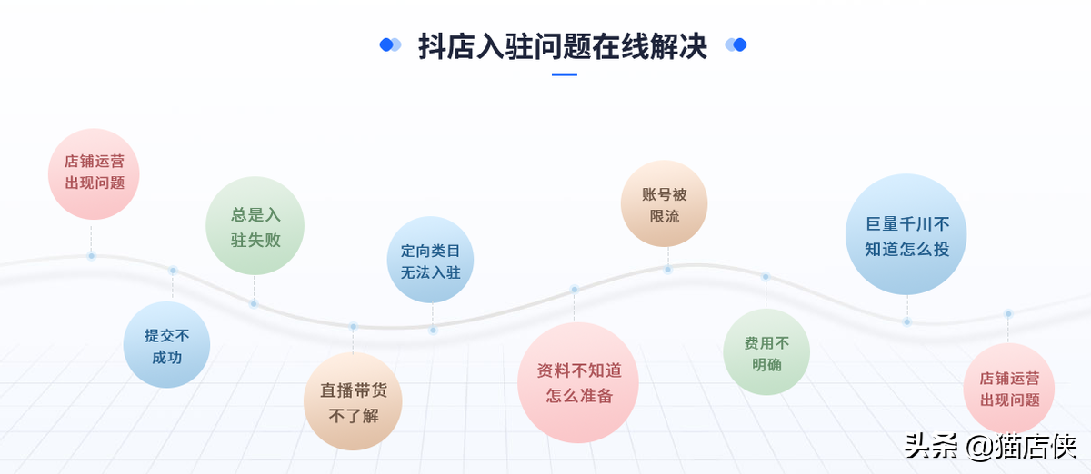 抖音小店入駐條件及入駐流程，這些重點你都清楚嗎？