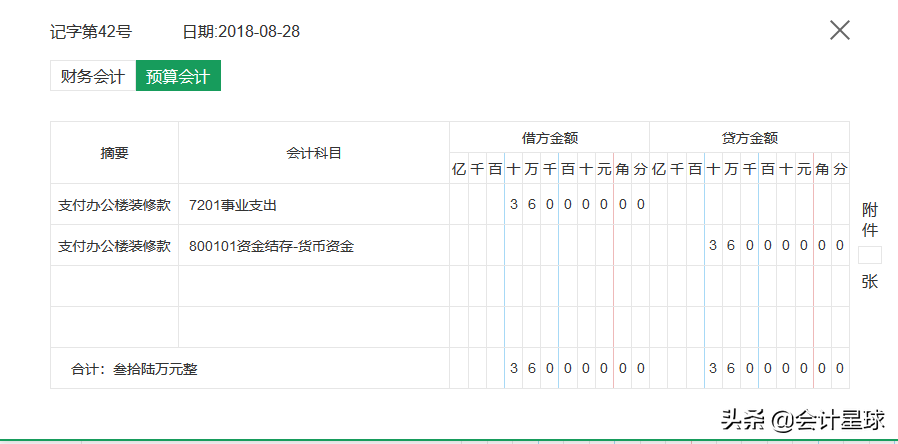 真香！当初死活不听劝，现在为了进事业单位当会计，备考到凌晨
