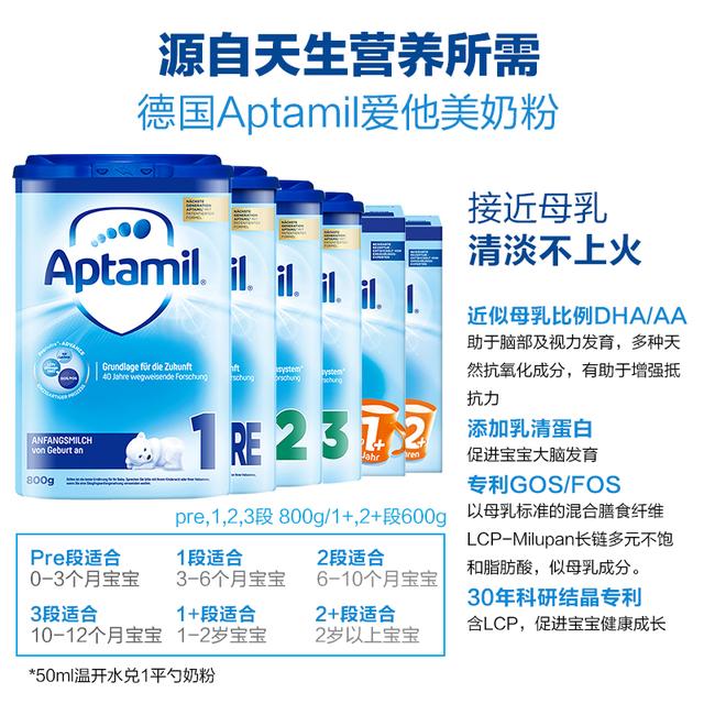 最新海淘奶粉价格都在这里，宝妈再也不担心被坑