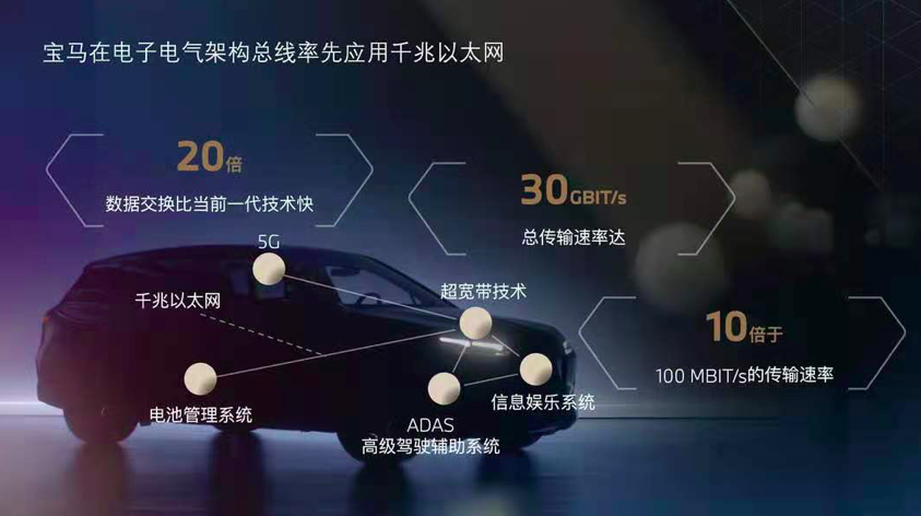 宝马上线一代iDrive，以“情感化”打造豪华交互体验丨车壹条