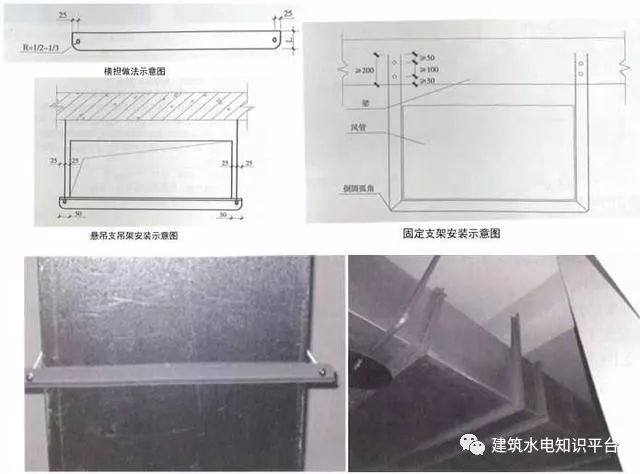 建筑机电安装细部做法（二）-------值得学习和借鉴