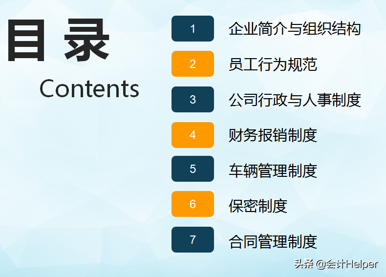 2022年度企业规则制度，从财务规范到合同管理，完整版供参考