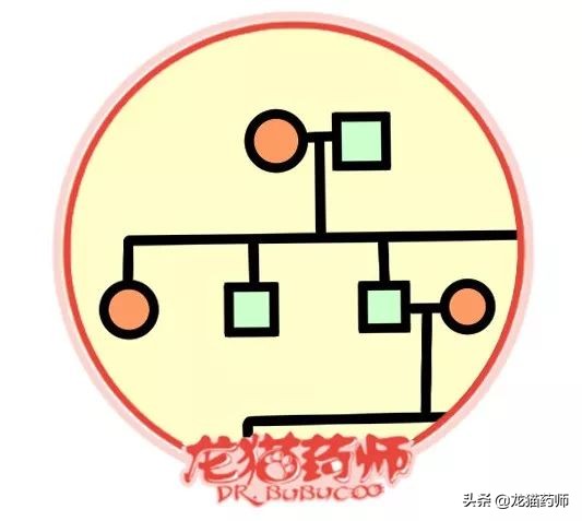 宝宝得了湿疹不要慌，简单三步，搞定湿疹