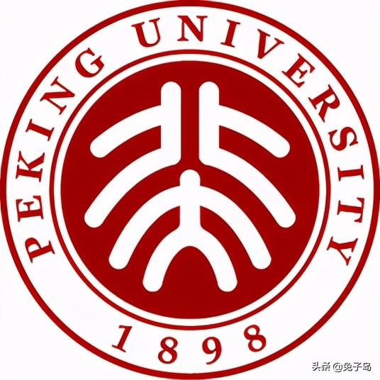 北京有哪些大学学校（最新出炉）