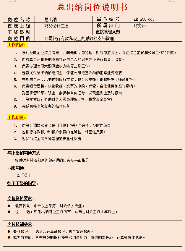 会计刚入职不知道该干啥？财务部各岗位说明书+工作流程，太详细