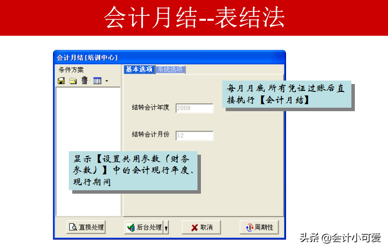 会计总账月结不明白？流程已备好，条条框框巨清楚，赶紧学起来