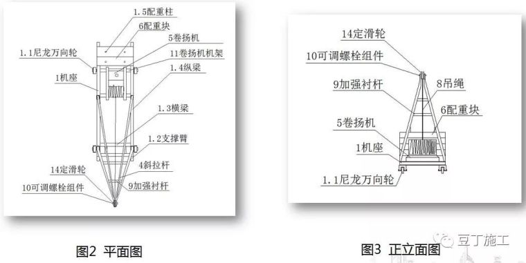 分享 | 这8种装饰装修工程施工技术你必须要知道