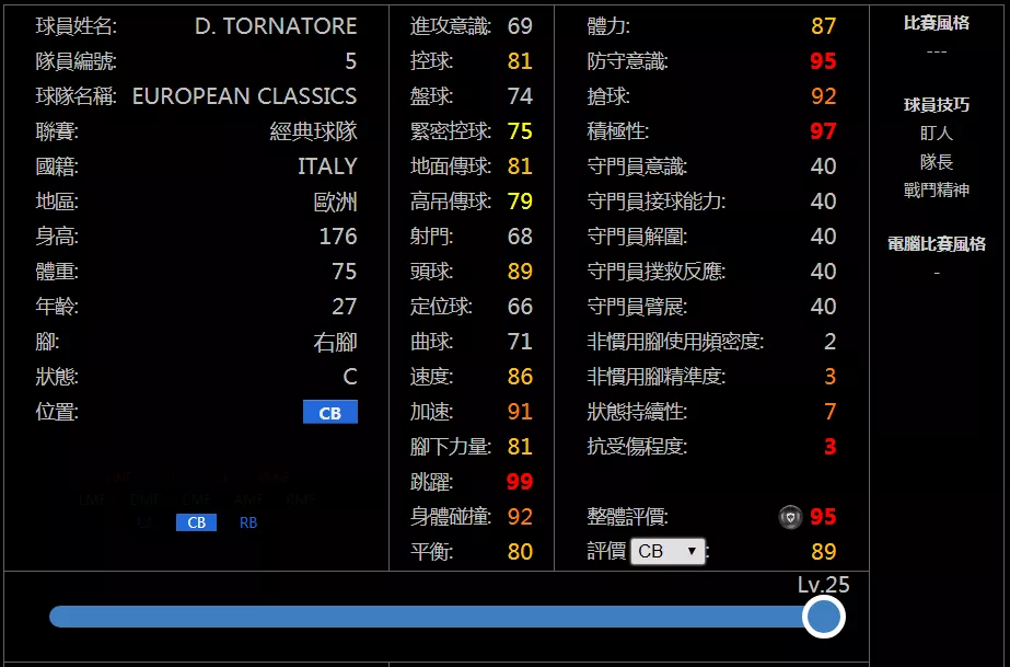 实况2017世界杯(十大尚未授权实况足球系列的毕业级传奇)