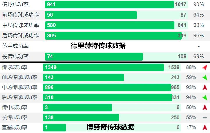 什琴斯尼是合适的接班人(从枪手弃将到布冯接班人，深度解析什琴斯尼的几把刷子助其逆袭)