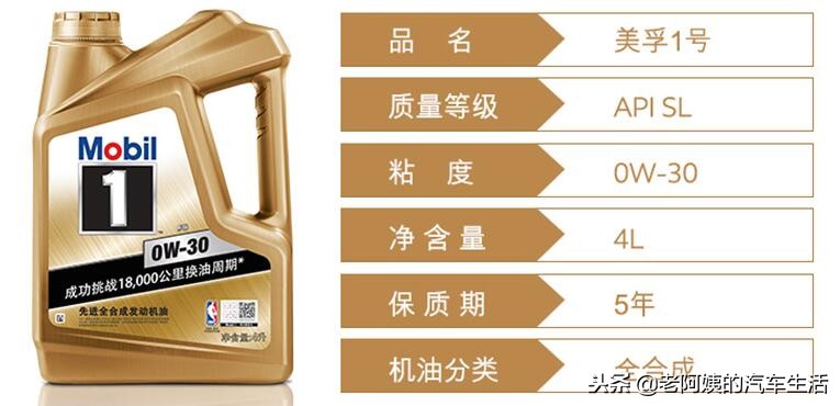 机油中超版是什么意思（可视化图表分析告诉你什么机油最值得买）