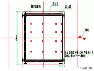 模板工程施工节点做法图文详解