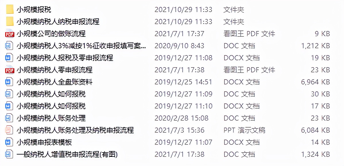 新手会计不会报税？超全网上报税流程及申报表填写说明，一看就懂