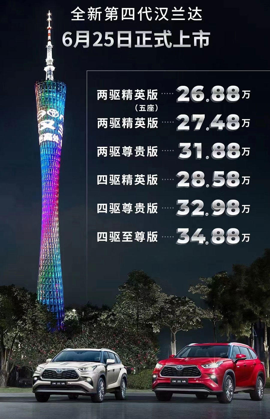 广汽丰田一代汉兰达正式上市，售价区间揭晓