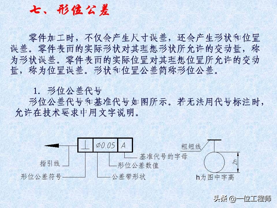 一张标准的机械零件图包含哪些内容？42页内容介绍零件图的绘制