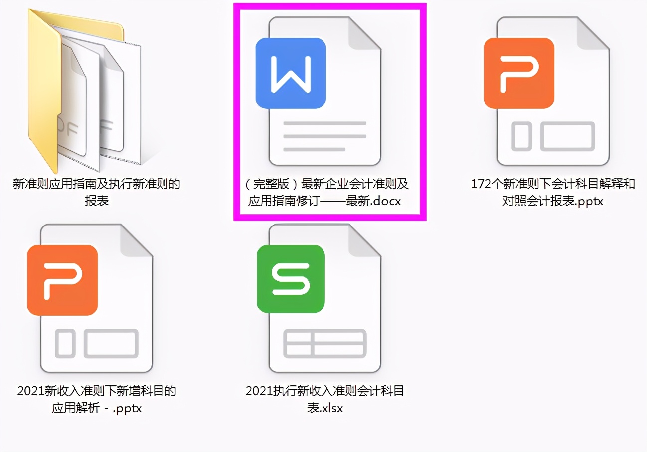 会计看：21版企业会计准则应用指南手册，附会计科目表+账务处理