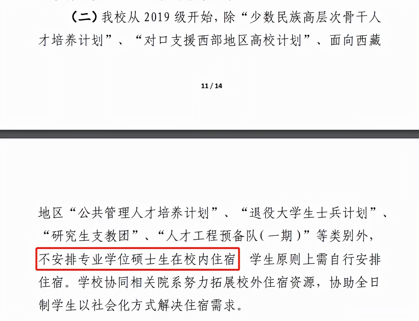 What？研究生入学不安排住宿？那我睡哪？