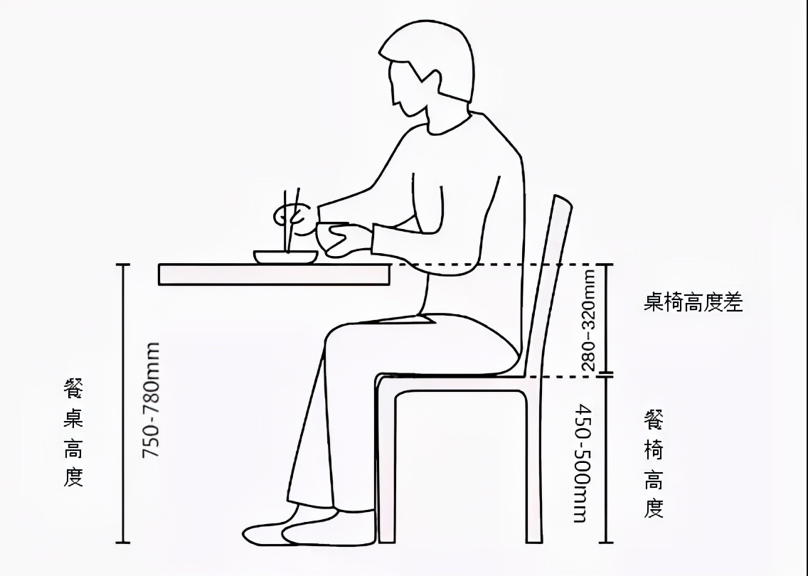 FM94.4郑州音乐广播装修体验官招募「业之峰」——小户型餐桌怎么扩容？这么多总有一款适合你