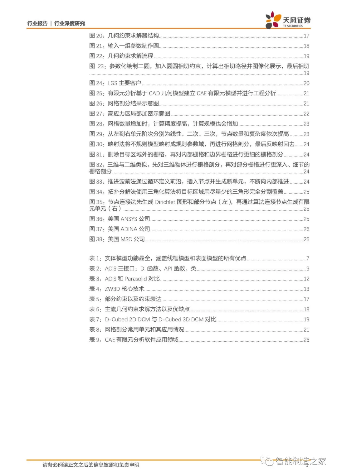 西门子、达索、PTC何以傲视全球：工业软件底层技术剖析