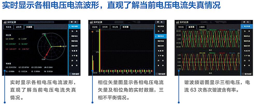 低压测控保护装置75kW电机馈线塑壳断路器回路 故障录波SOE事件